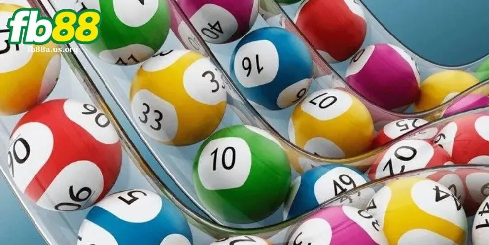Trải nghiệm xổ số FB88 3D hấp dẫn tại nền tảng